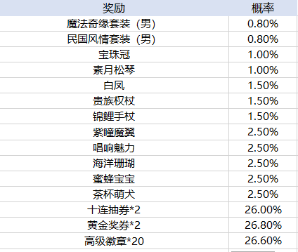 皇冠集团app下载安装官方版梦回江湖ol手游下载